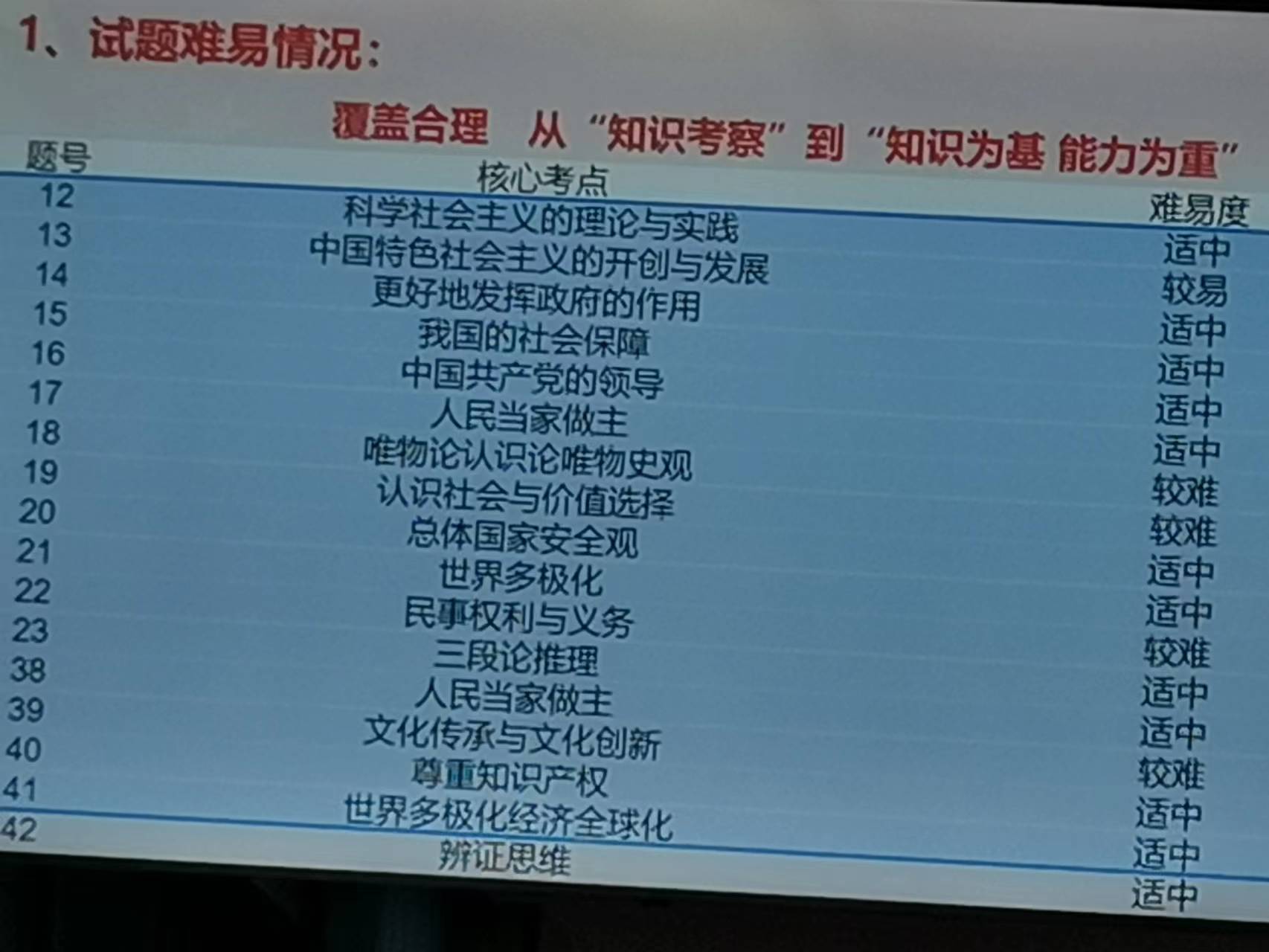 微信图片_20230506161146