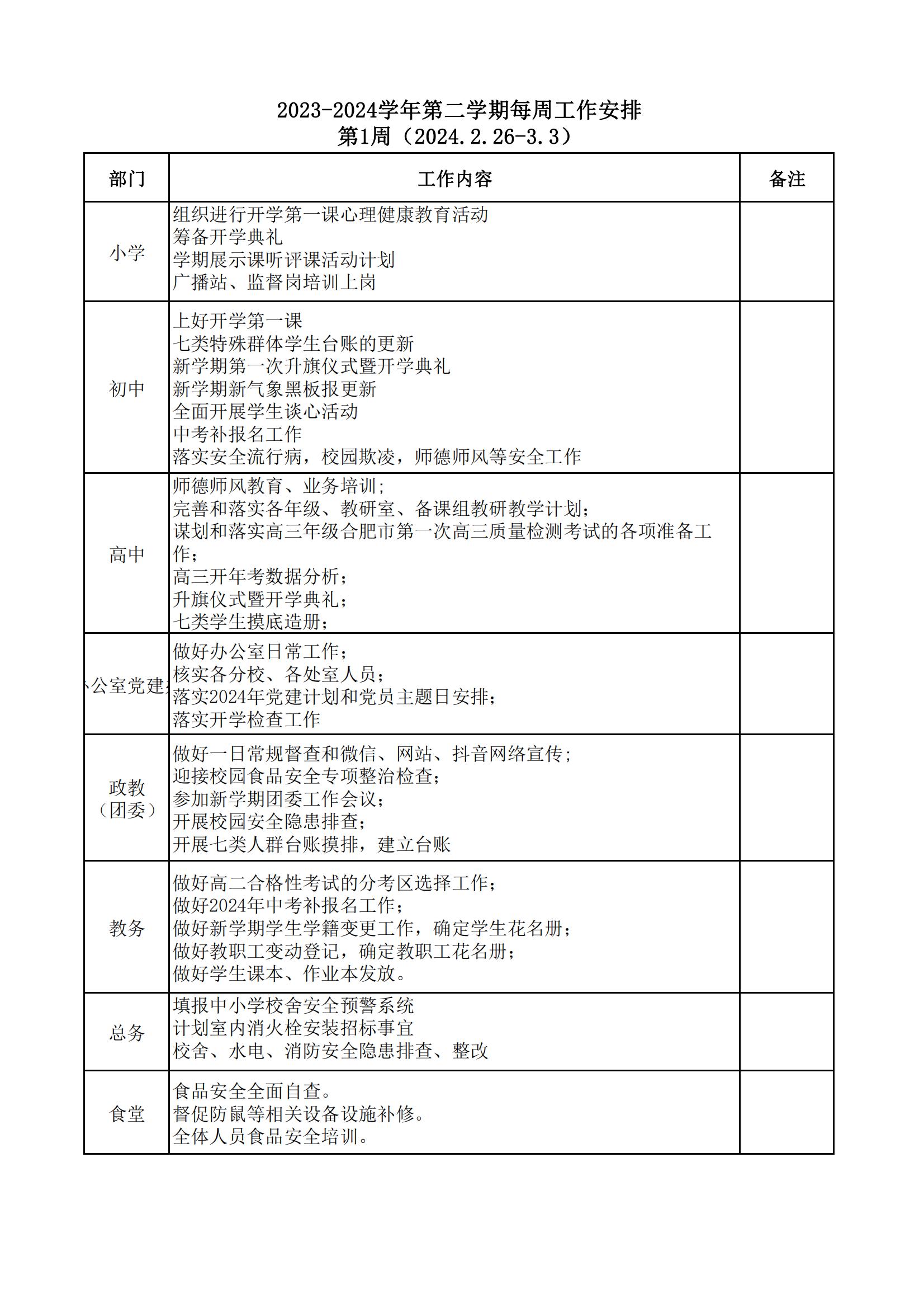 每周工作要点24