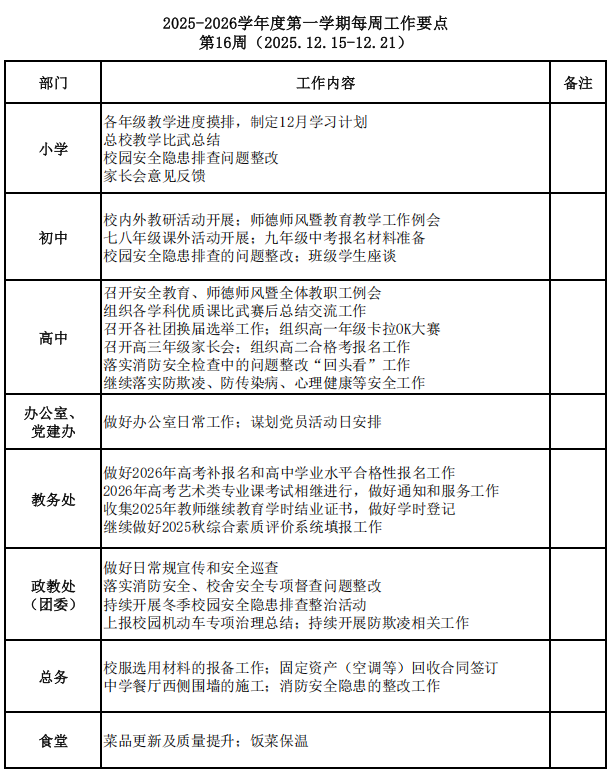 2025年秋季学期第十六周工作安排
