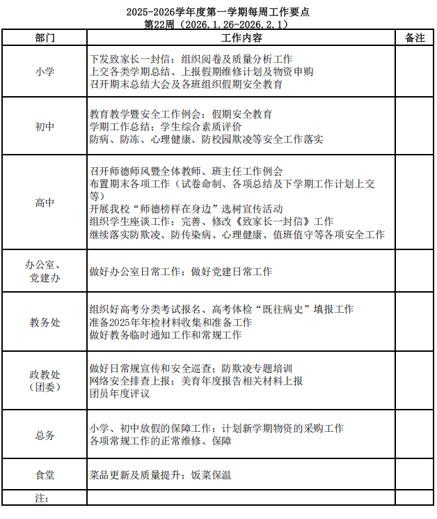 2025年秋季学期第二十二周工作安排