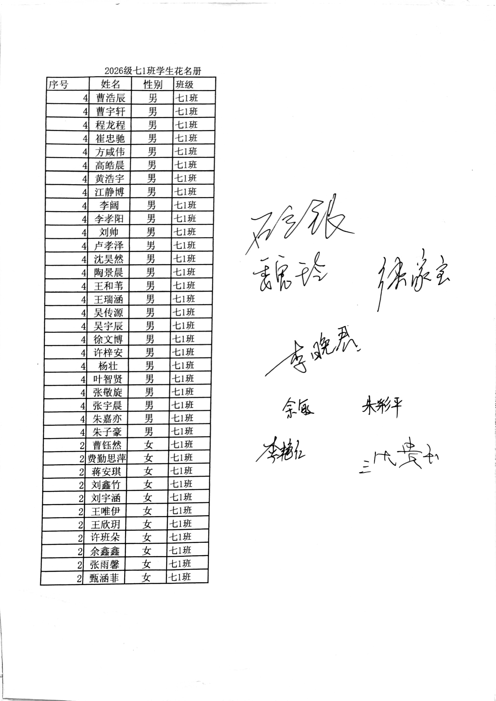1